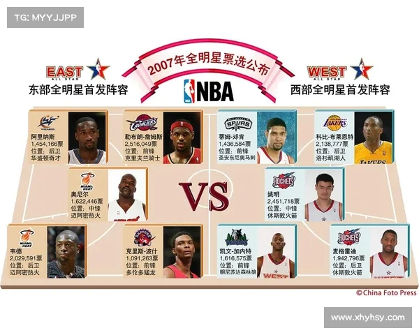 2025赛季NBA球队战绩盘点 分析各队表现与季后赛前景 2025赛季NBA球队战绩盘点 分析各队表现与季后赛前景