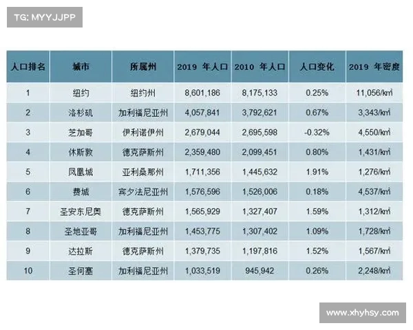 双误数量对网球比赛结果的影响及其在高水平赛事中的统计分析 双误数量对网球比赛结果的影响及其在高水平赛事中的统计分析