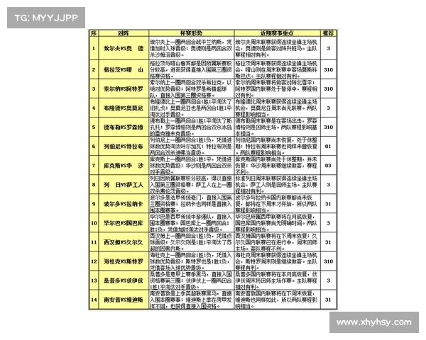 法甲赛事盘口分析与投注推荐助你精准把握胜负走势 法甲赛事盘口分析与投注推荐助你精准把握胜负走势